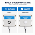 Indoor outdoor Environmental Sensor