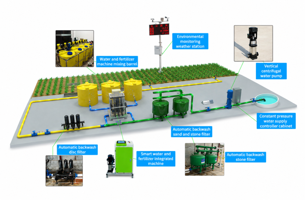 Smart Fertigation System