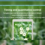 Intelligent Irrigation & Fertigation Management