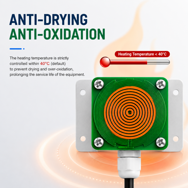 Anti-Dry-Burn Protection